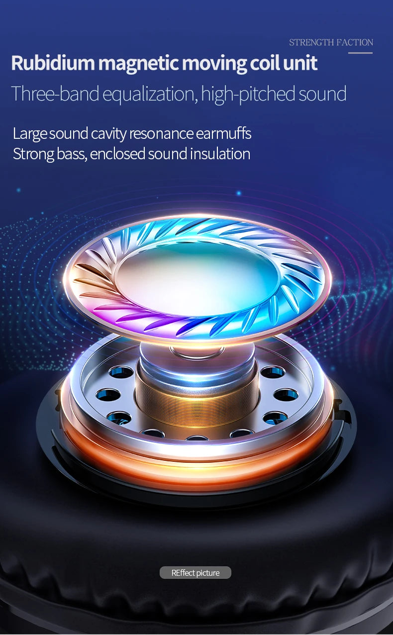 RGB Gaming Headset with Microphone 7.1 Surround HD Sound Stereo Dual 3.5mm USB Wired Headphone For PS5 PC Laptop Phone