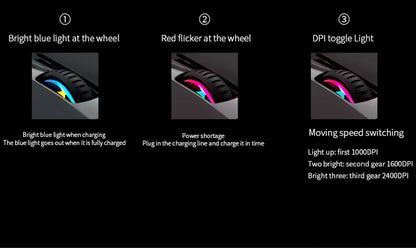 Wireless Mouse Rechargeable Bluetooth Silent Ergonomic Computer 2400 DPI For iPad Mac Tablet Macbook Air Laptop PC Gaming Office