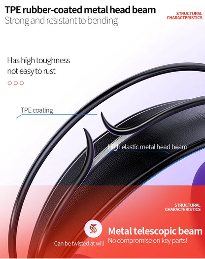 RGB Gaming Headset with Microphone 7.1 Surround HD Sound Stereo Dual 3.5mm USB Wired Headphone For PS5 PC Laptop Phone
