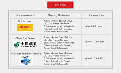 Digital 2.4GHz Wireless Trackball Mouse Ergonomic Design Finger Using Track Ball Mouse Handheld Optical Mice for Android TV PC