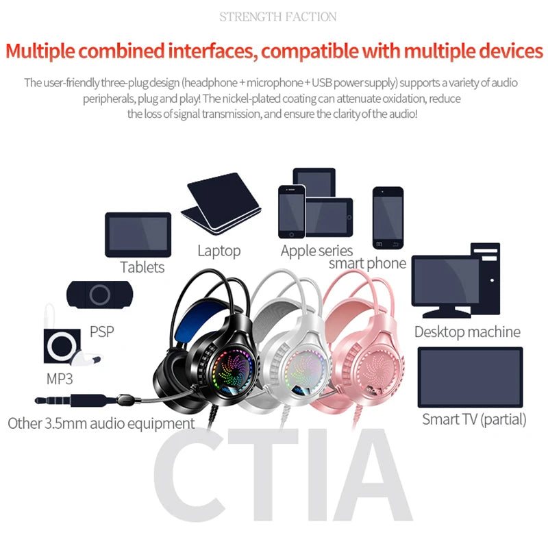 RGB Gaming Headset with Microphone 7.1 Surround HD Sound Stereo Dual 3.5mm USB Wired Headphone For PS5 PC Laptop Phone
