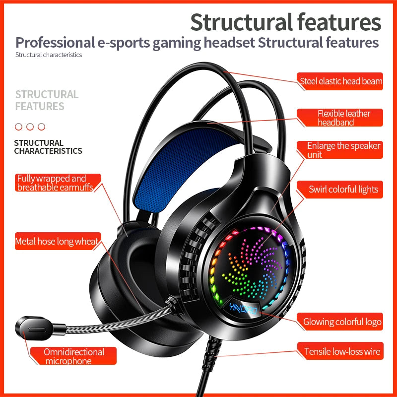RGB Gaming Headset with Microphone 7.1 Surround HD Sound Stereo Dual 3.5mm USB Wired Headphone For PS5 PC Laptop Phone