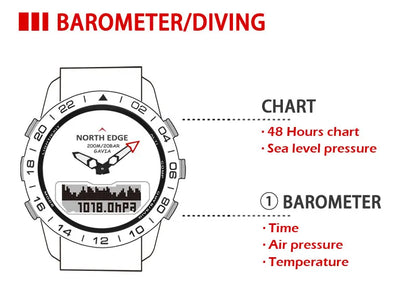 NORTH EDGE Men's Dive Watch Military Army Luxury Full Steel Smartwatch Compass Altimeter Barometer Digital Clock Waterproof 200m