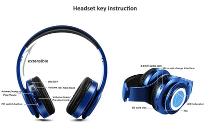 Miku Nakano Sanjiu Cosplay Bluetooth Headset 5.0 Over-ear Stereo Anime Headphones  for Mobile Phone