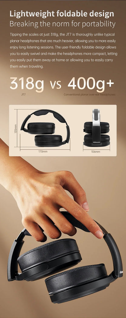 FiiO JT7 Over-Ear Planar Magnetic Audiophile Headphones 95x86mm Planar Driver Design Adjustable Headband 4.4mm/3.5mm Cable
