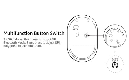 Rapoo M300G Multi-Mode 2.4G Wireless and Bluetooth 4.0/5.0 Wireless Mouse 2400DPI Ergonomic Silent Mouse for Computer PC Laptop