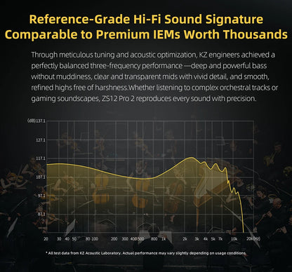 KZ ZS12 PRO 2 Flagship-Grade Super-Linear Hybrid IEM Earphones HiFi Bass In Ear Headphones Esports Gaming Headest Wired Earbuds