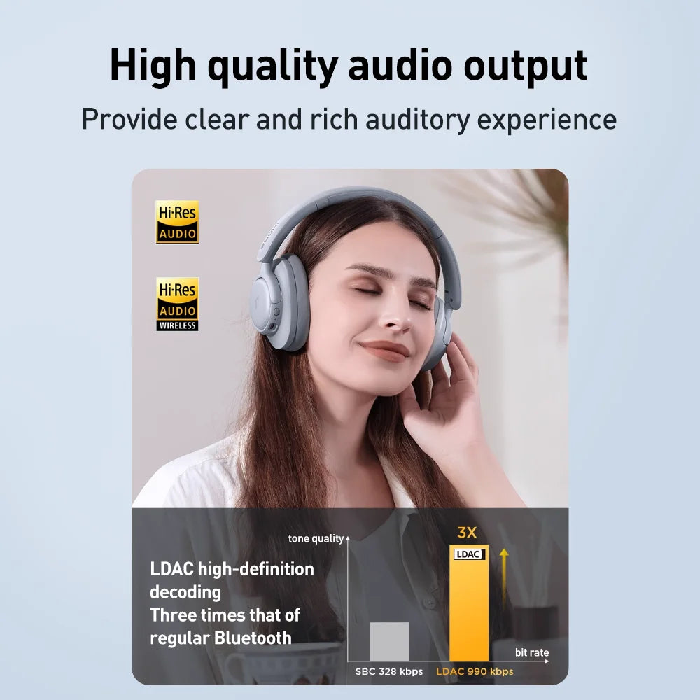 1MORE SonoFlow S Active Noise Canceling Wireless Headphones 42dB ANC Bluetooth Headsets Hi-Res Audio  90H Playtime