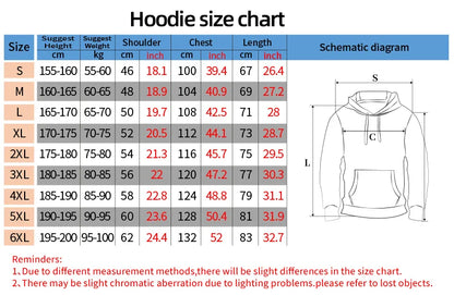 Sudadera con capucha 2025 de tendencia en oferta, estilo hip-hop, para niños y adultos, traje de combate Dragon Ball con estampado 3D, sudadera deportiva con capucha y parte superior de vestir