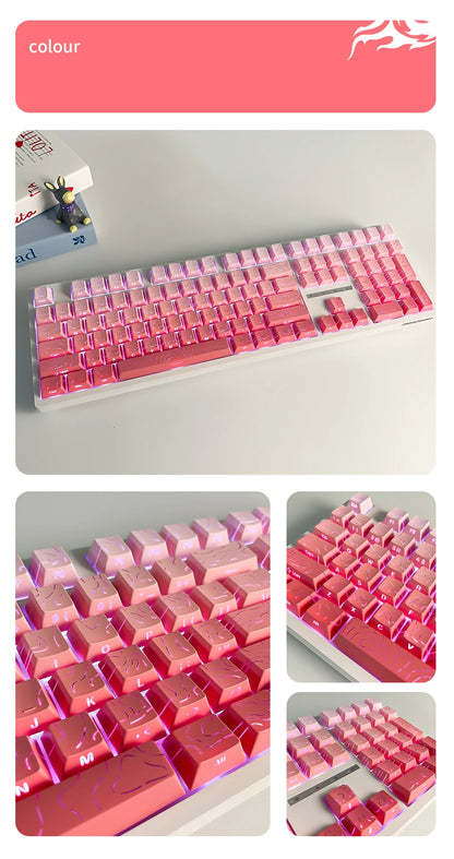 Topographic 4.0 Side Printed Keycaps ISO Enter Cherry Profile Double Shot PBT Keycaps For MX Switch Gamer Keyboard