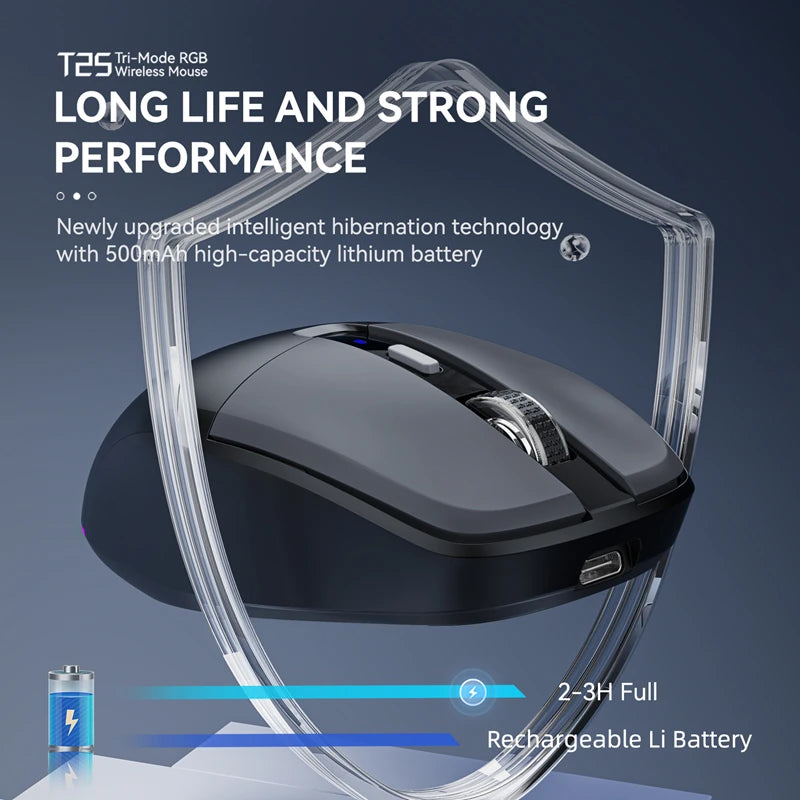 Tri-mode Mouse With Dual Receivers Type-C/USB 2.4G Bluetooth 5.1 Wireless Mouse RGB Charging Silent Mouse For Android IOS