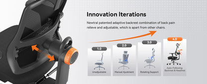NEWTRAL MAGICH-BPRO Ergonomic Chair with Footrest, Auto-Following Backrest Headrest Office Chair, Adaptive Lower Back Support