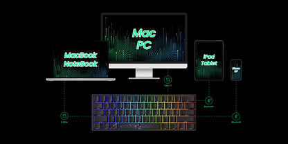 Akko MonsGeek FUN68 FUN60 PRO&MAX  HE Magnetic Keyboard 60% 65% Gaming Keyboards Rapid Trigger 8K Custom Keyboard Gamer Esports