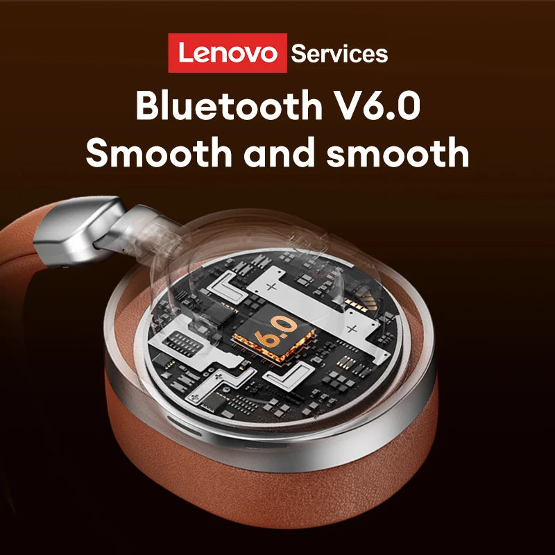 Lenovo LE602 Bluetooth 6.0 Over-Ear Headsets HiFi Stereo Sound Fashionable Music Earphones ENC HD Call Wireless Wired Headphones