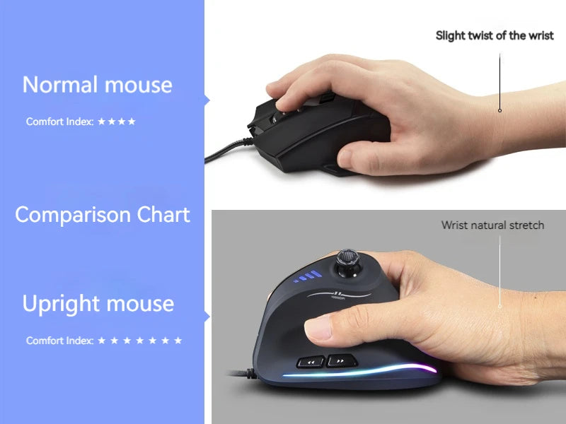 ZELOTES C18 Upright Mouse 11 Key Optical Mouse 10000DPI Support Programming Comfortable Gaming Mouse
