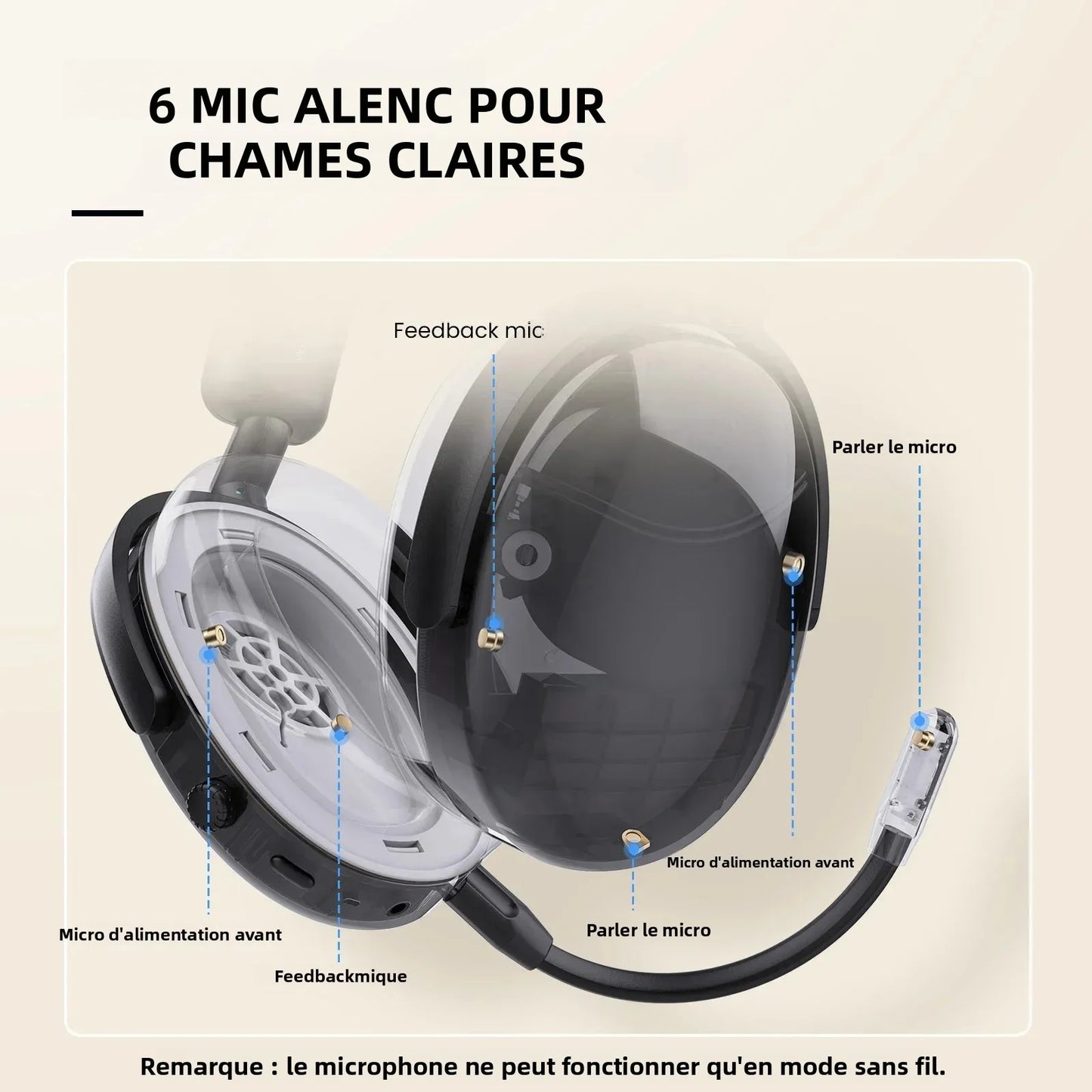 Oneodio SuperEQ A200 ANC Wireless Bluetooth 5.4 Headphones Active Noise Canceling Over Ear Headset With ENC Mic Hi-Res Audio APP