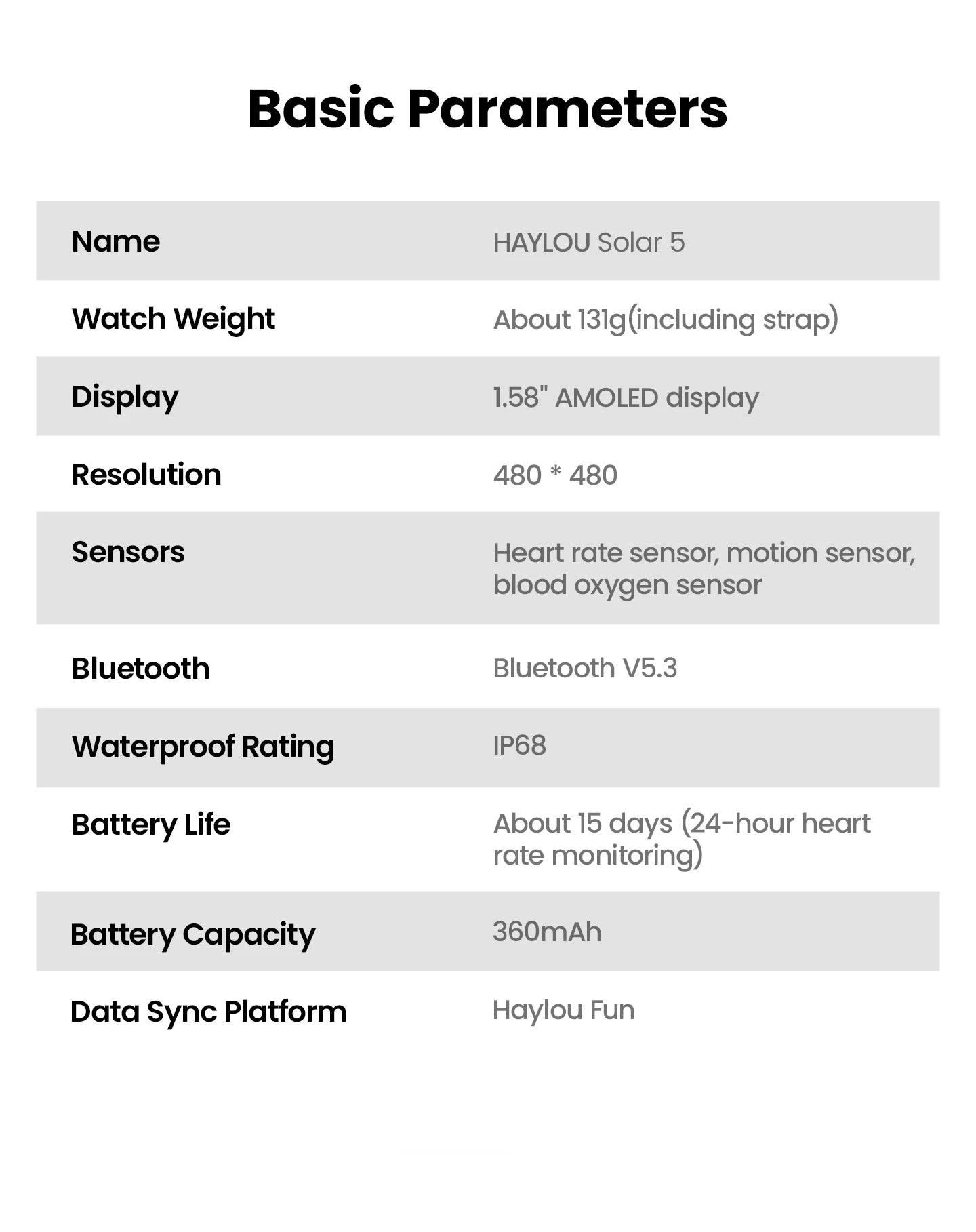 HAYLOU Solar 5 Smart Watch 1.58'' AMOLED Display Smart Watch Voice Calling 24H Health Monitoring 100+ Sport Modes Smartwatch