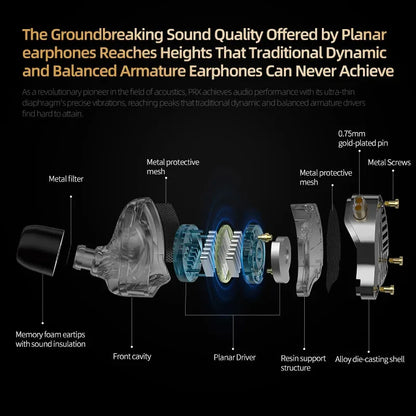 KZ PRX Fourth-Generation Planar Diaphragm Earphone HiFi Bass Earbuds Monitor Headset Sport Music IEM Replaceable Cable