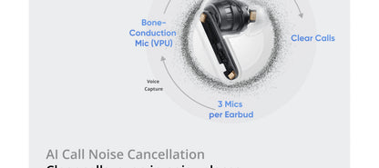 realme Buds Air 8 Pro Global Version 55dB Active Noise Cancelling True Wireless Earphone Bluetooth 6.1 LHDC 5.0 TWS Earbuds IP55