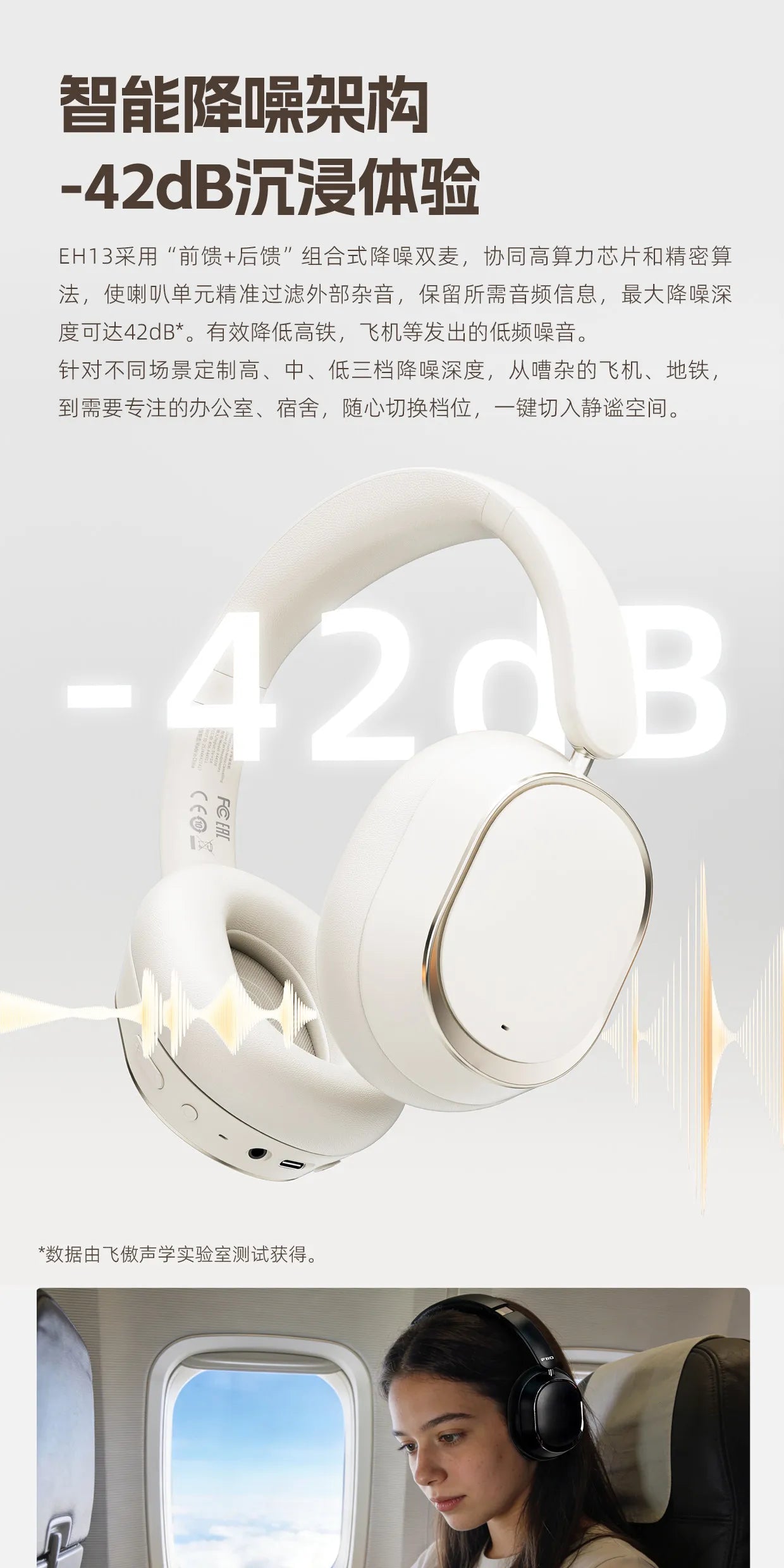 FiiO EH13 Headphones Over Ear Wireless Bluetooth Dynamic ANC Noise Reduction LDAC HiFi Audio Long Battery Life Game Headset Gift