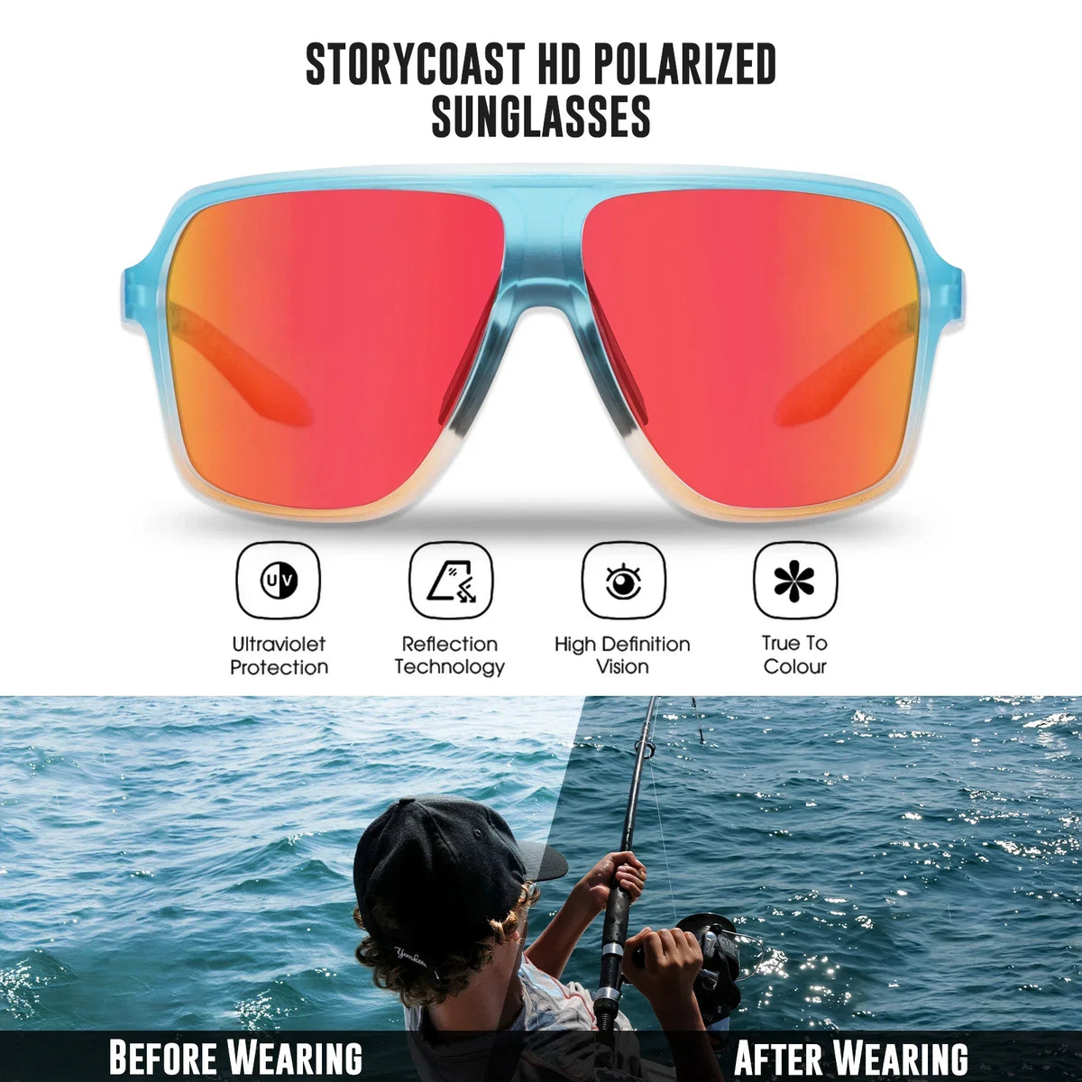 Okulary przeciwsłoneczne Scvcn z polaryzacją do wędkowania, okulary sportowe i rekreacyjne na świeżym powietrzu, okulary do jazdy na rowerze szosowym, okulary ochronne z oprawką UV400