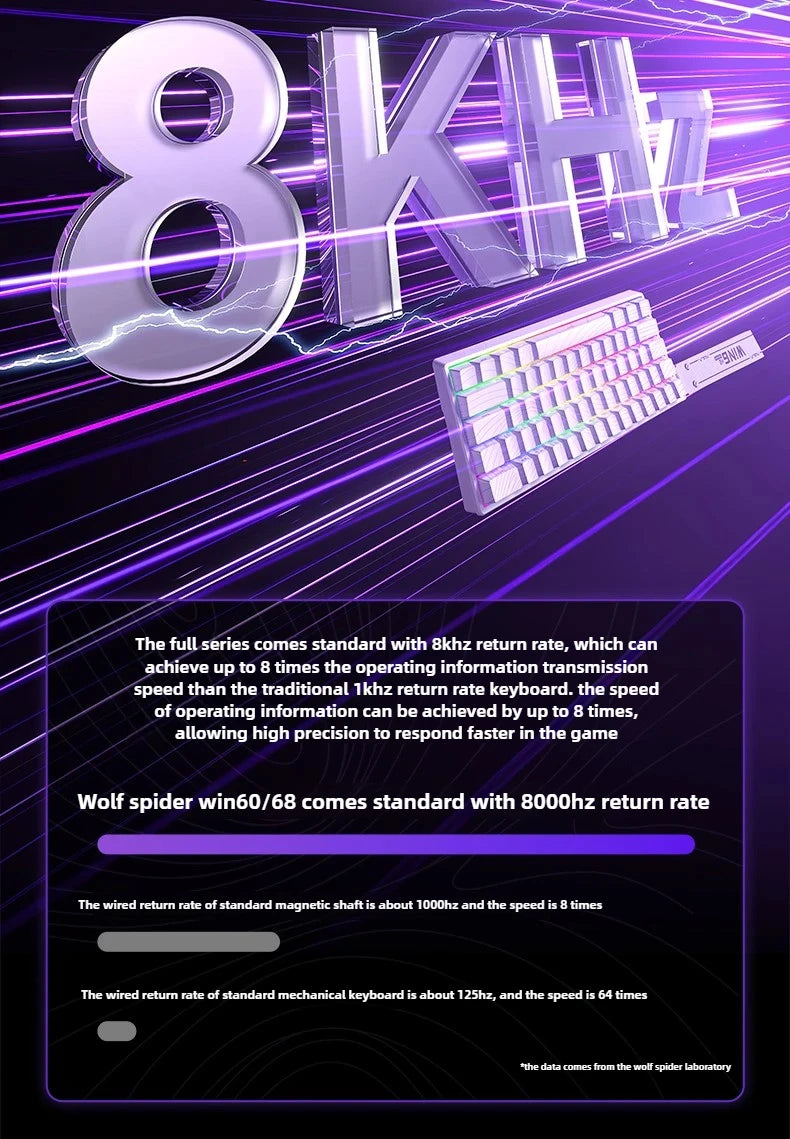 Aula Win60He Magnetic Switch Keyboard Wired Win 60 HE Mechanical Keyboard Esports Gamer Win68 Keyboards Custom Win60 He Gifts