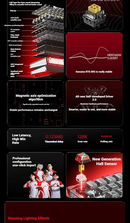 New AULA HERO68 Air 3-mode Magnetic Switch Gaming Mechanical Keyboard E-sport Custom Wired Keyboard Ergonomics Accessories