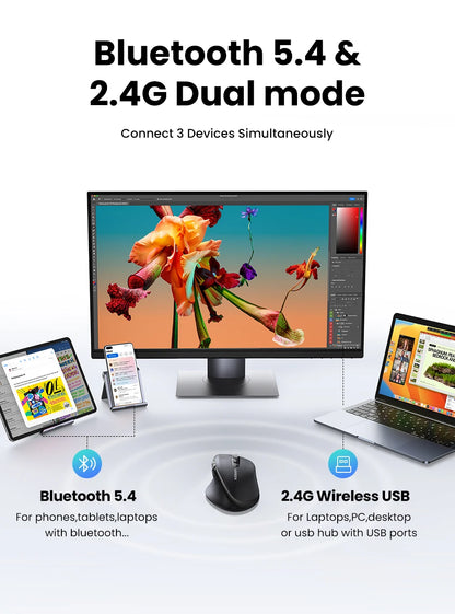 UGREEN  Wireless Mouse Hyper-Fast Scroll Bluetooth 5.4 2.4G Ergonomic 5000DPI for MacBook Tablet Laptops Computer PC Mice