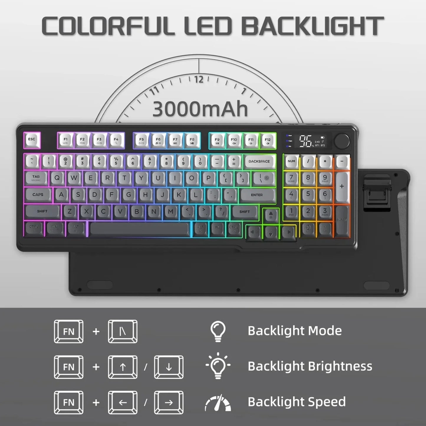 FREEWOLF M96 Wireless Keyboard Knob Control BT/2.4g/Wired,RGB LED Backlight Display,Pbt Keycap,3000mA Battery for PC/Laptop