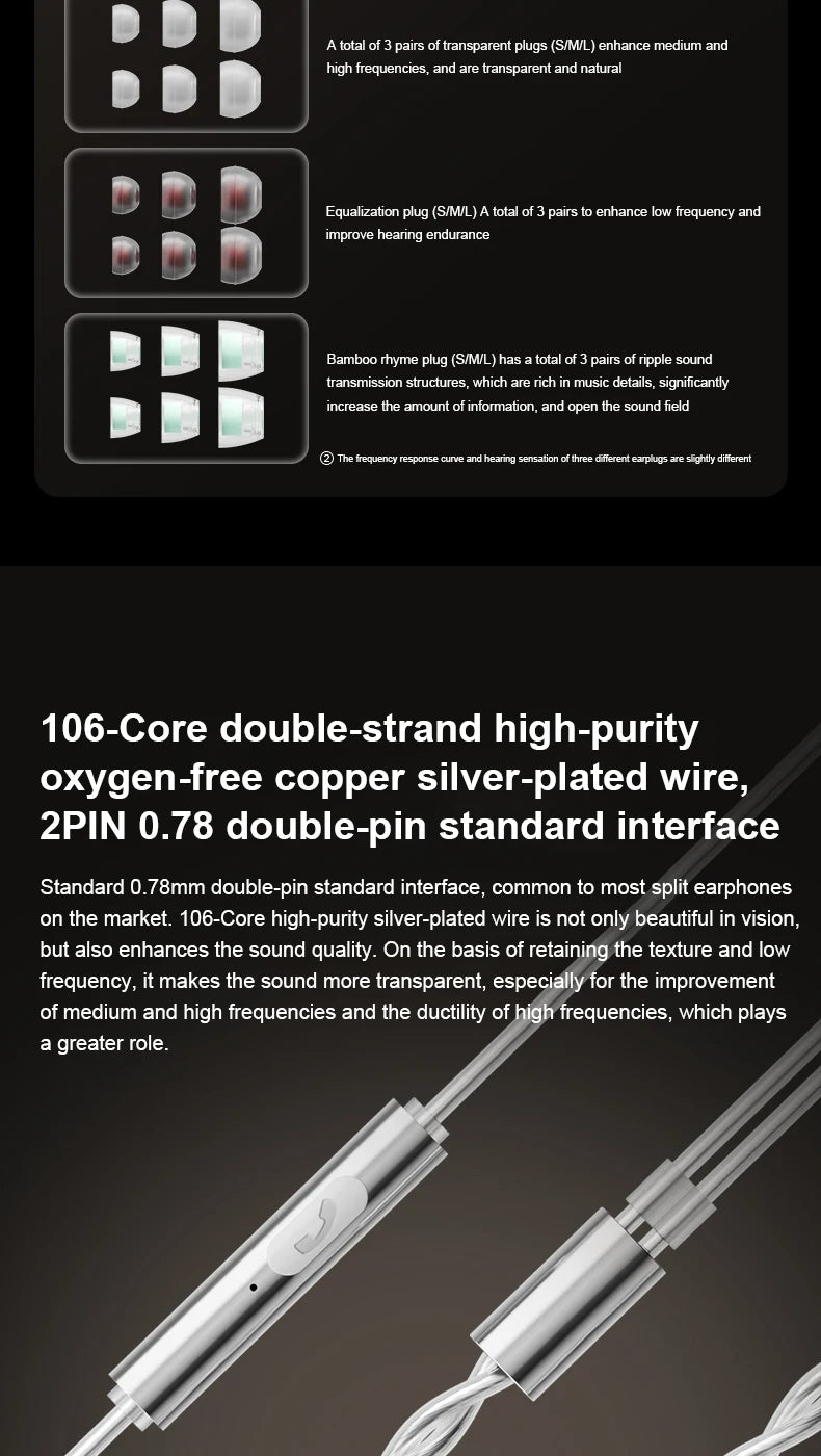 Zhulinniao JingHong Z3 2025 High-Fidelity In-Ear HiFi Earphones Dual Dynamic Drivers Metal Music Monitor Customizable Audio
