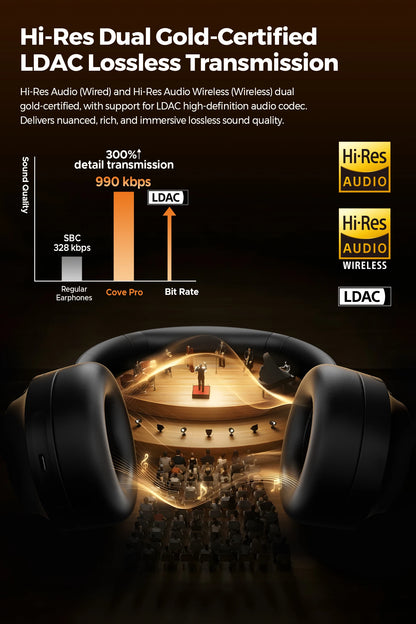 SoundPEATS Cove pro Headphones Bluetooth 6.0 -56dB ANC, Noise-Cancelling Headset, Hi-Res LDAC Lossless Audio, 95H Battery,7-Mic