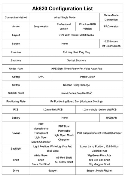 AJAZZ AK820 / AK820Pro Gaming Mechanical Keyboard 75% 82 Keys Wired Single Mode/Bluetooth Wireless Gamer Keyboard for Laptop PC