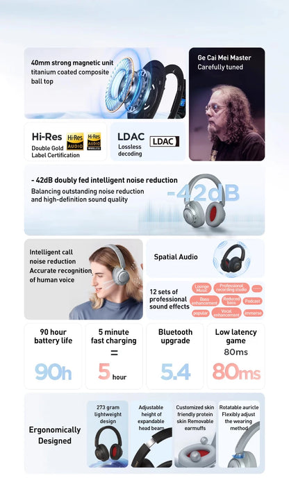 1MORE SonoFlow S Active Noise Canceling Wireless Headphones 42dB ANC Bluetooth Headsets Hi-Res Audio  90H Playtime
