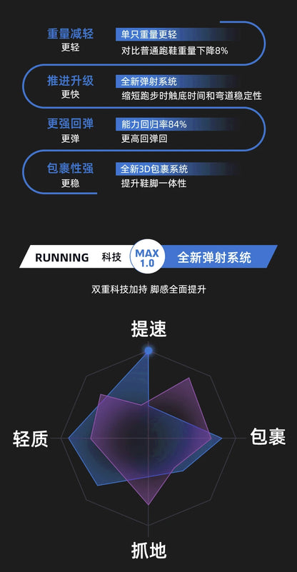 Running Shoes Carbon Board Specialty Marathon Men Sports Breathable Lightweight Women's Comfortable Nonskid Chunta Sneakers