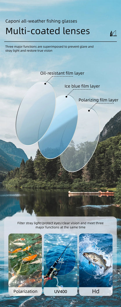 CAPONI polariserade solglasögon för män, utomhus- och sportfiske, fyrkantiga, olje- och vattenavvisande, blå HD-linser, svarta glas, CP36505