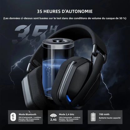 EKSA 2.4GHz Wireless Gaming Headphones With Mic USB/Type C Ultralight Foldable Over-Ear Bluetooth Headset Gamer For PC/PS5/Xbox