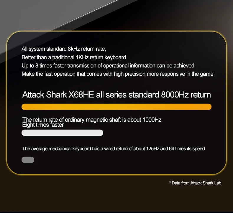 ATTACK SHARK X68HE Magnetic Keyboard Red Wired Mechanical for Pro Gaming 0.01mm Rapid Trigger 8000Hz SOCD/Rs 0.125ms 128K Rate