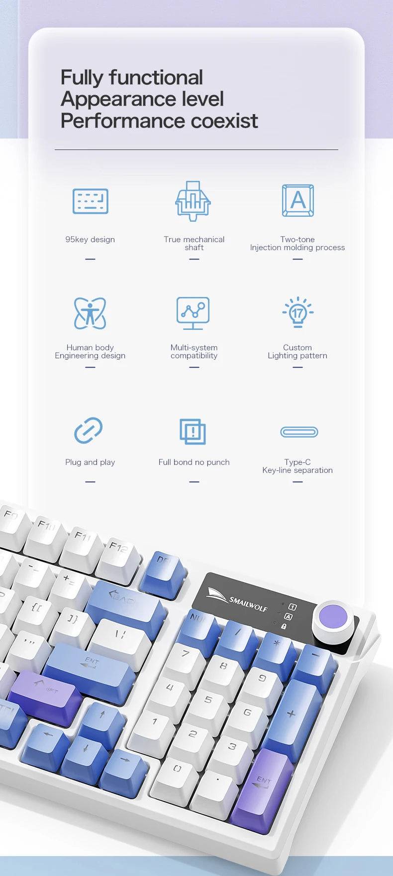 SMAILWOLF SK15 Mechanical keyboard wired full-key rollover gaming e-sports notebook office 98 keys customized in Russian