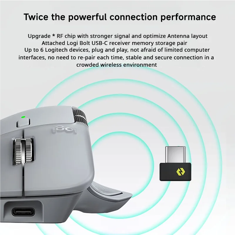 Logitech MX Master 4 Haptic Feedback Actions Ring MagSpeed 8000DPI Ergonomic Wireless Bluetooth Mouse 70Day Battery