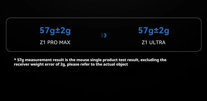 ATK Z1 Pro Max Ultra Wireless Gaming Mouse Customized Foot PAW3950 Ultra Smart Speed Wireless 8k Polling Rate 0.39ms Low Latency