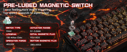 ATTACK SHARK X68PRO HE 60% Wireless Rapid Trigger Gaming Keyboard,Adjustable Actuation,8K,Hall Effect Magnetic Switch,Tri-mode