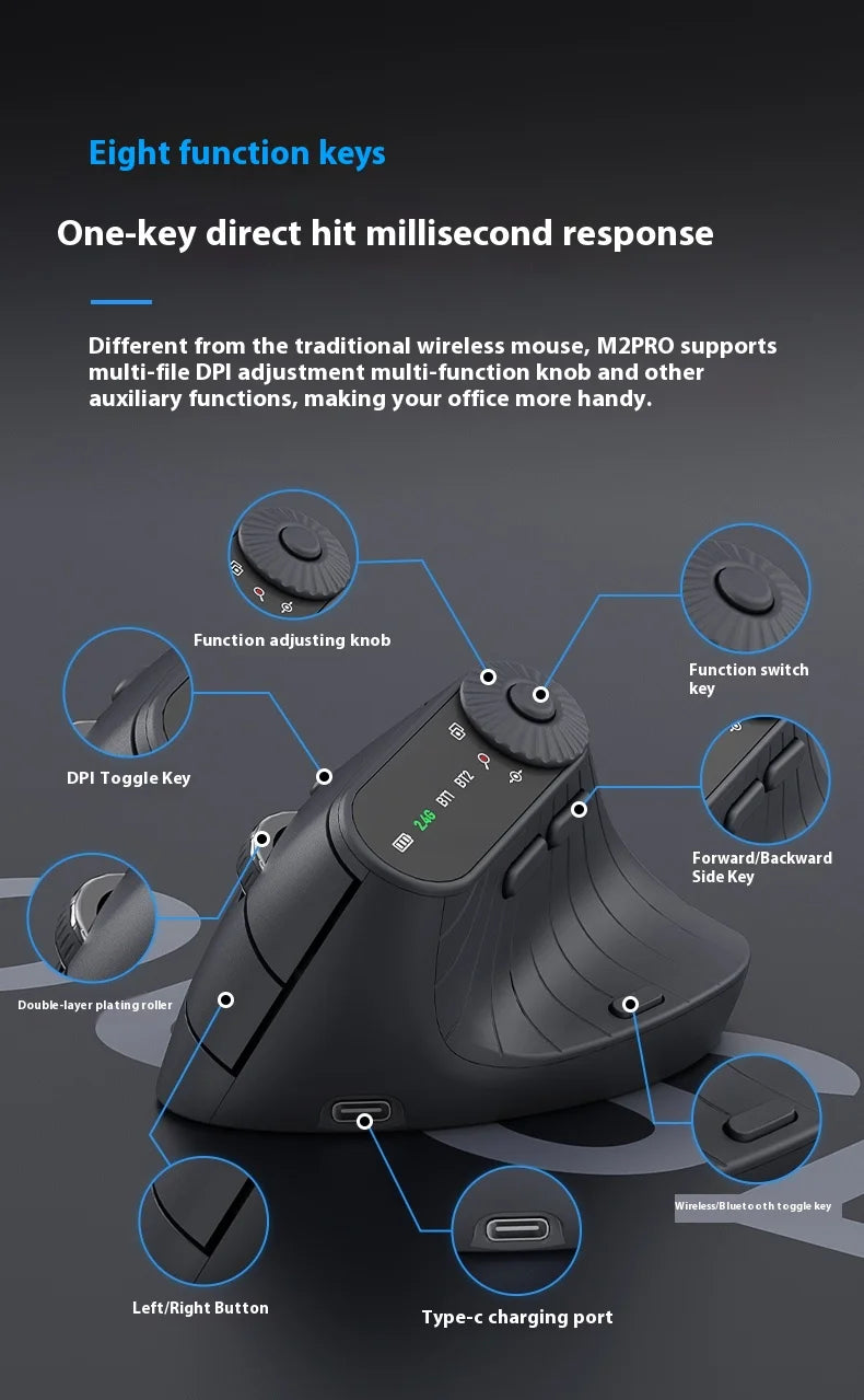 Monster M2 PRO MAX Gaming Mouse Rechargeable Dual Mode DPI Lightweight Custom & Comfortable Ergonomic Wireless Mouse Sensitive