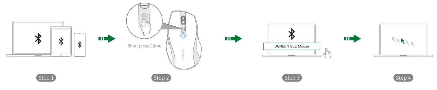 UGREEN Wireless Mouse Bluetooth 5.0 Ergonomic 4000 DPI 6 Mute Buttons For MacBook Computer Tablet Laptop PC 2.4G Mice Mouse