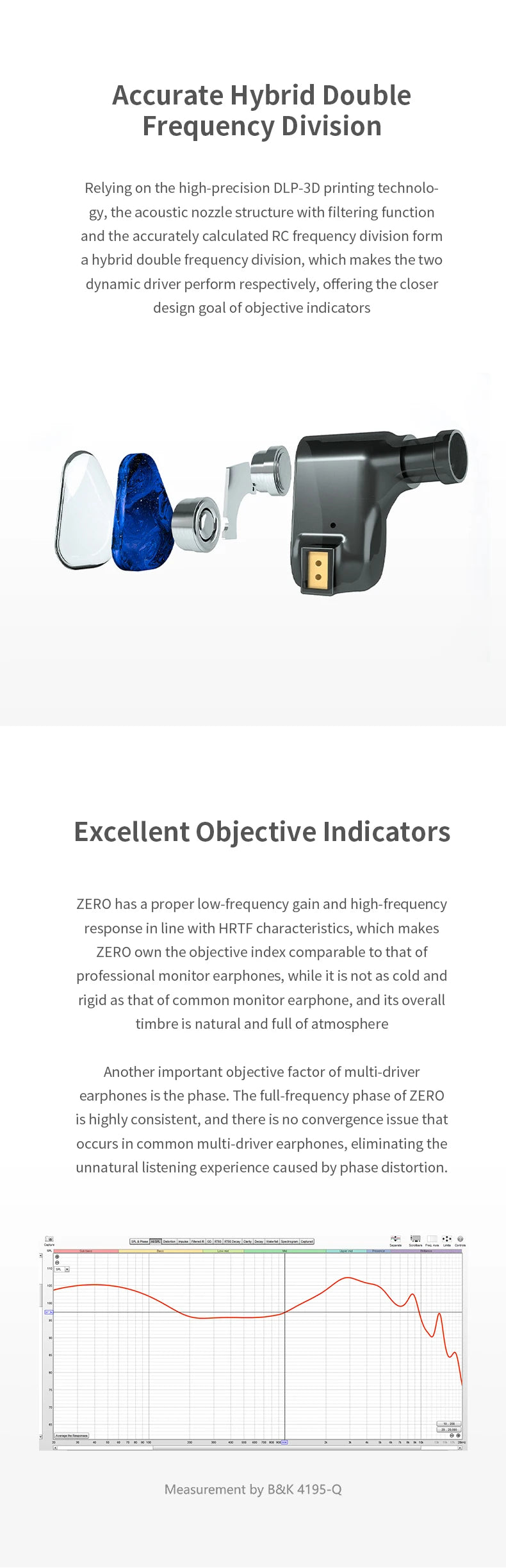 TRUTHEAR x Crinacle ZERO Earphone Dual Dynamic Drivers IEMs with 0.78 2Pin Cable game bassEarbuds
