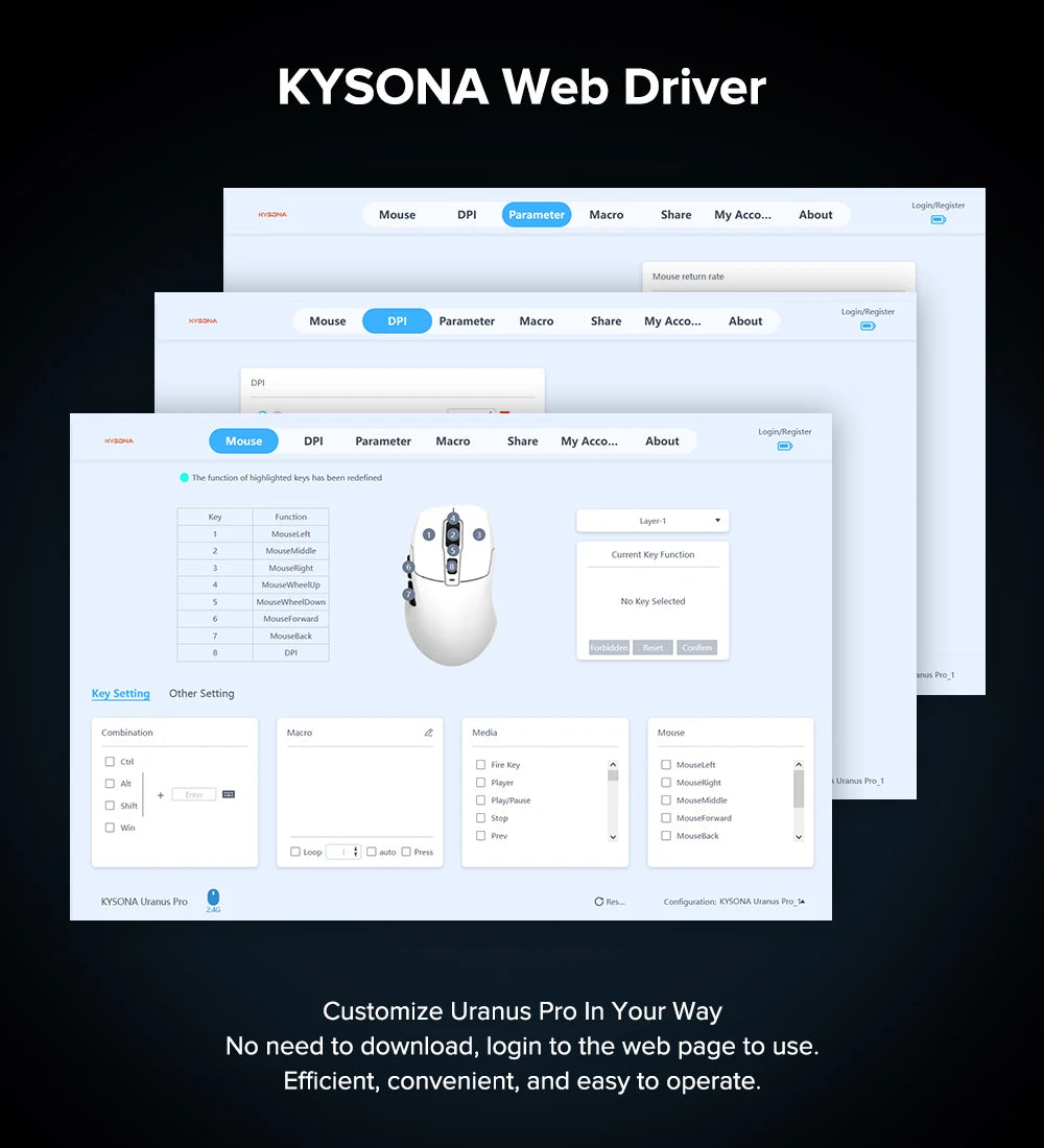 KYSONA Uranus PRO Wireless Gaming Mouse Ergonomic Mouse PAW3395 54g 8KHz Polling Rate 26000DPI For Right Big Hand PC Gamer