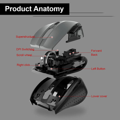 E-YOOSO E-1010 USB 2.4G Wireless Gaming office Mouse 2400 DPI optical Game Mice ergonomic for laptop PC computer