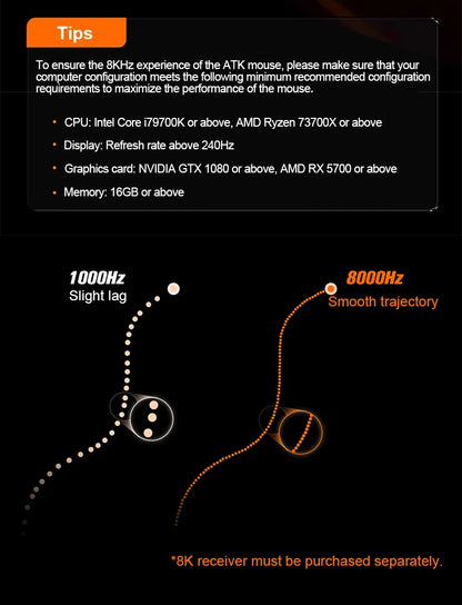 ATK Dragonfly A9 SE Plus Pro Max Ultra Wireless Gaming Mouse NearLink Ultra-lightweight Tri-mode Dual 8K Ergonomic E-sports Mice