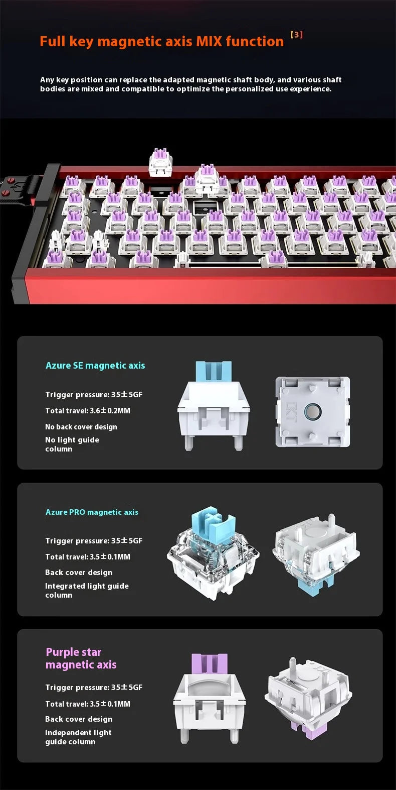 Irok MG68 MAX Keyboard Magnetic Switch Hot Swap RGB 8K Gamer Mechanical Keyboard PC E-Sports Gaming Accessories Customized Gift