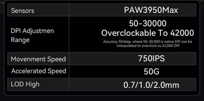 ATTACK SHARK R6 PAW3950MAX Wireless Gaming Mouse, 8Khz Polling, Ultralight 39g, Nordic 52840 MCU,  Omron Optical Microswitches