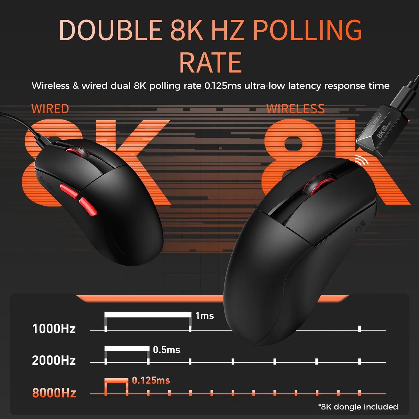 DAREU Dual-mode Gaming Mouse 8Khz 2.4G Wireless Wired 35g Lightweight 30000 DPI AIM-750 Sensor Macro Gamer Mouse